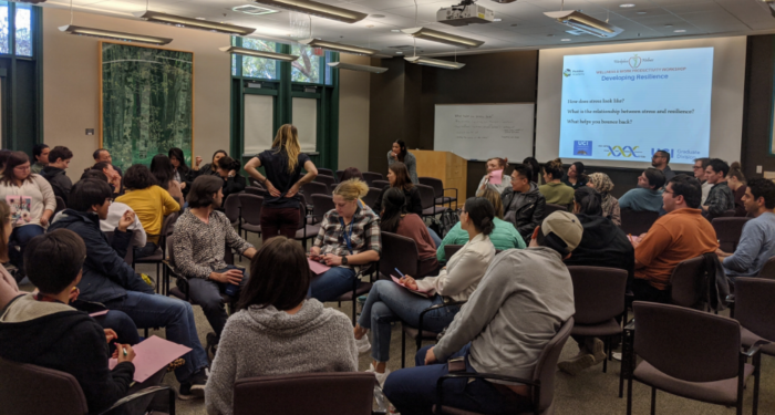Post doc academy UCI Event People sitting in groups at an event for the Post Doc Academy at UCI