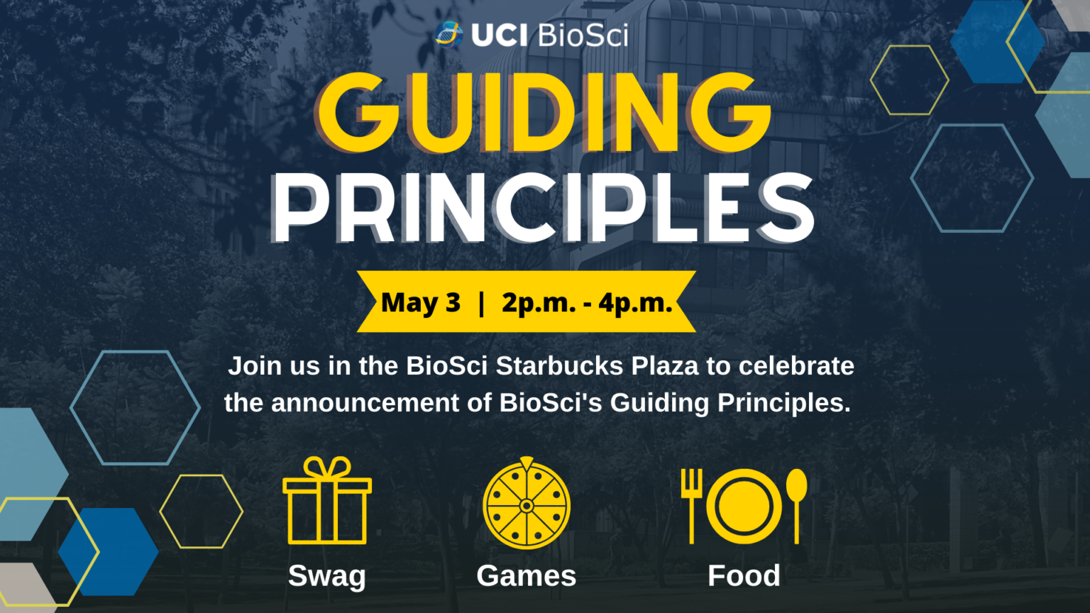 Guiding Principles Event School of Biological Sciences