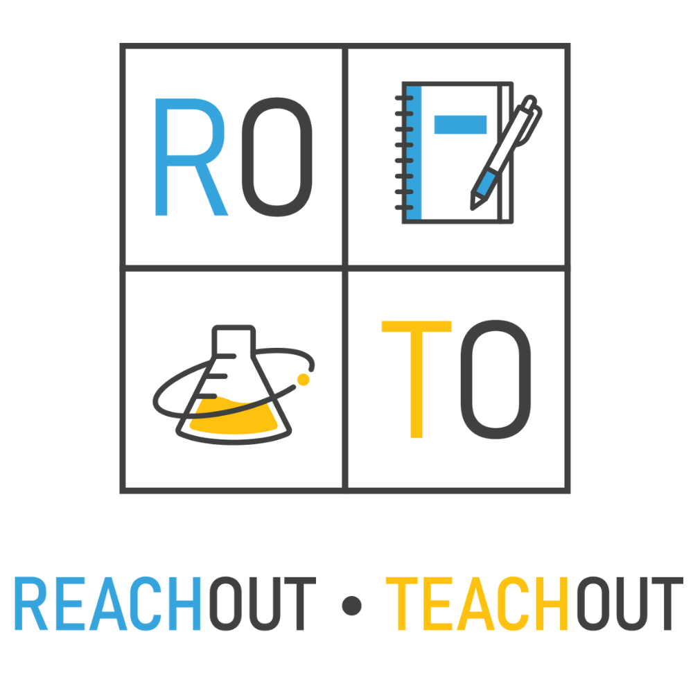 Roto Logo